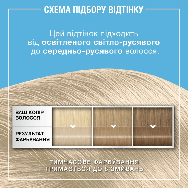 Відтінковий бальзам Syoss Color Glow Platinum - Платиновий Блондин 100 мл (9000101679267) - picture 7