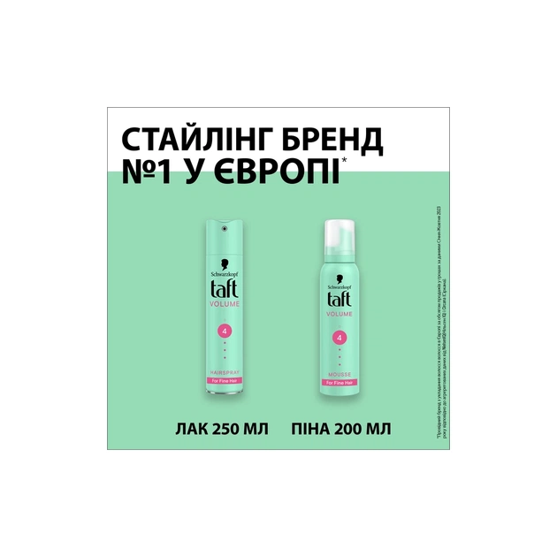 Пенка для волос Taft Volume 4 200 мл (3838824083704) - изображение 7