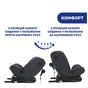 Автокрісло Chicco Unico Evo Air i-Size Сіре (87031.21) - зменшене зображення 4