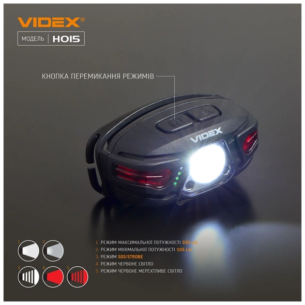 Ліхтар Videx 330Lm 5000K (VLF-H015) - зображення 7