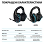 Навушники Logitech G935 Wireless 7.1 Surround Sound LIGHTSYNC Gaming Headset (981-000744) - зменшене зображення 10