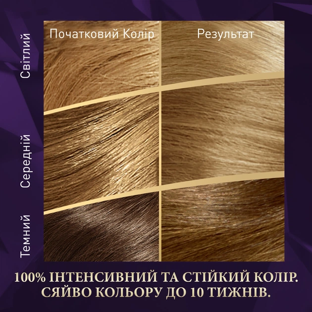Фарба для волосся Wella Color Perfect 8/1 Попелястий блонд (4064666598383) - picture 3