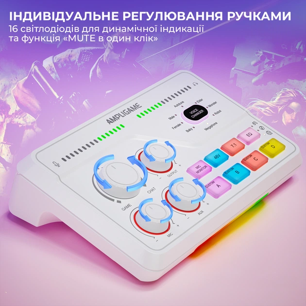 Мікшерний пульт Fifine SC8W White (SC8W) - picture 9