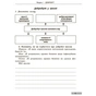 Робочий зошит Здоровя, безпека та добробут. Для 5 класу закладів загальної середньої освіти - О.В. Тагліна Ранок (9786170979803) - зменшене зображення 6