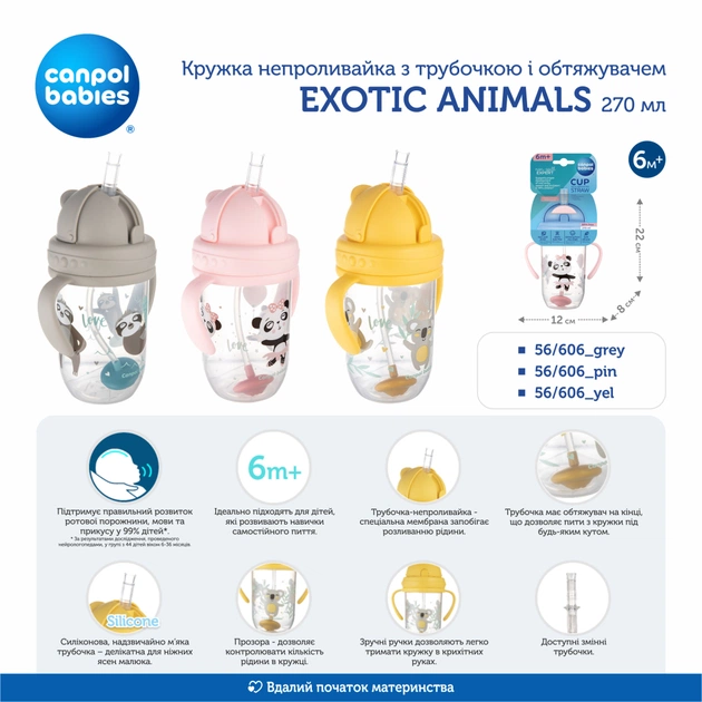 Поїльник-непроливайка Canpol babies Exotic Animals з трубочкою і обтяжувачем 270 мл Жовта (56/606_yel) - picture 5