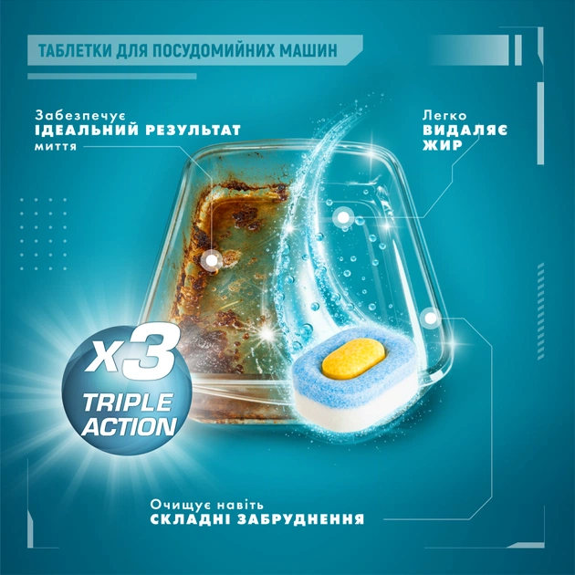 Таблетки для посудомийних машин Maxi Power Nanomatic 36 шт. (4820204703356) - picture 3