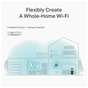 Маршрутизатор TP-Link ARCHER-C6-V4 - зменшене зображення 5