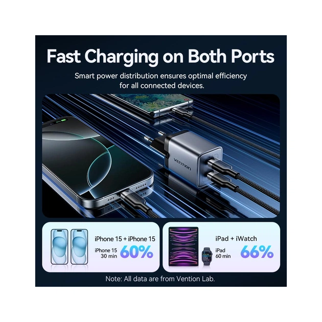Зарядний пристрій Vention 2xUSB-C PD45W GaN + cable USB-C to USB-C 1.0m black gray (TZ-FCDH0-EU) - зображення 6