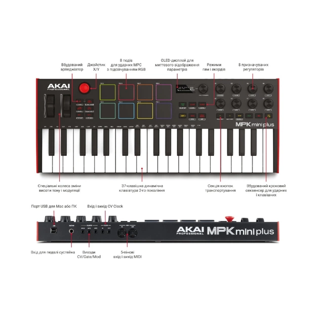 MIDI-клавіатура Akai MPK Mini Plus (233836) - picture 4