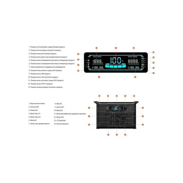 Зарядна станція CTOLITY AP2000 2400W, 2048Wh (AP2000) - picture 6