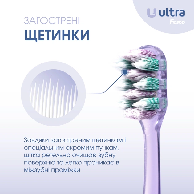 Зубна щітка Fesco Ultra Multi Brush Soft Фіолетова (4820204702106) - picture 4
