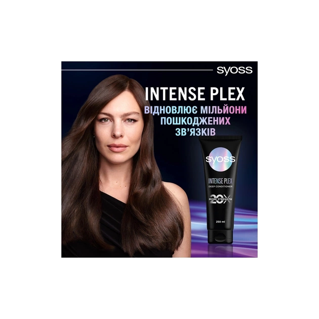 Кондиціонер для волосся Syoss Intense Plex Conditioner 250 мл (9000101731545) - picture 6