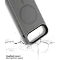 Чохол до мобільного телефона BeCover FIBRA ArcLine MagSafe Apple iPhone 17 Air Gray (715377) - зменшене зображення 6