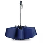 Парасоля Knirps Re Duomatic Dark Blue (Kn95 6200 6908) - зменшене зображення 2