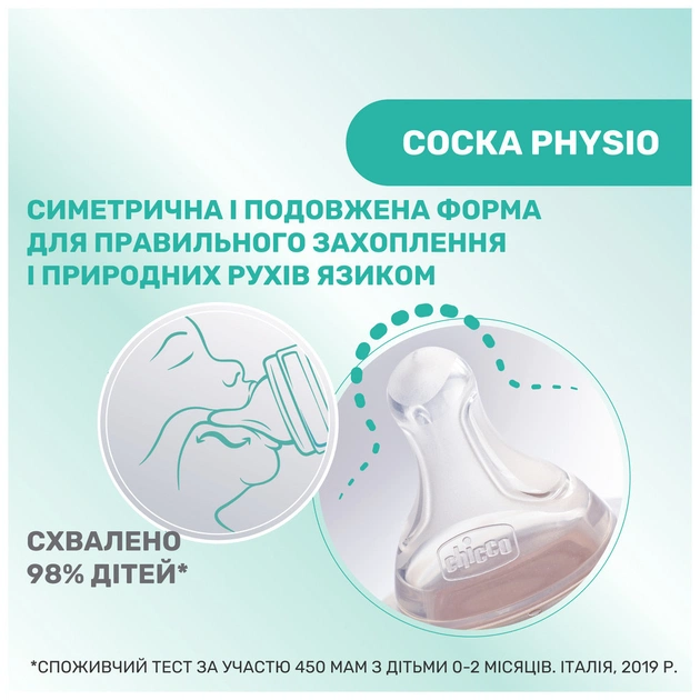 Пляшечка для годування Chicco Perfect 5 Love із силіконовою соскою 4+ міс. 300 мл Синя (20235.21.40) - picture 6