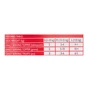 Ласощі для собак Brit Raw Treat freeze-dried Urinary індичка 40 г (8595602564460) - зменшене зображення 3