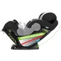 Автокрісло Evenflo EveryStage DLX Latitude (032884197507) - зменшене зображення 7