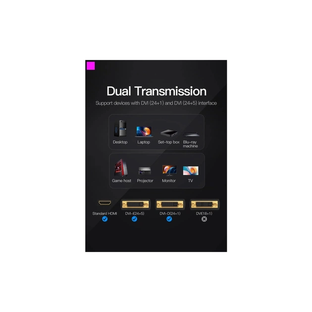 Перехідник DVI(24+1) Male to HDMI Female black Vention (ECDB0) - зображення 5