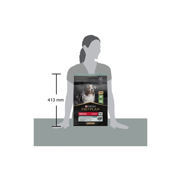 Сухий корм для собак Purina Pro Plan Medium з чутливим травленням (ягня) 3 кг (7613035214798) - picture 5