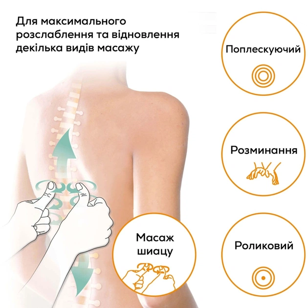 Масажне крісло Beurer MC 3800 - зображення 4