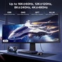 Кабель мультимедийный HDMI M to HDMI M 2.0m V2.2 16K60Hz 96Gbps braided black Ugreen (65900) - уменьшенное изображение 3