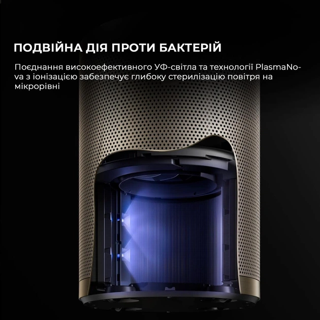 Очищувач повітря Dreame PM20 (CVF14A) - зображення 12