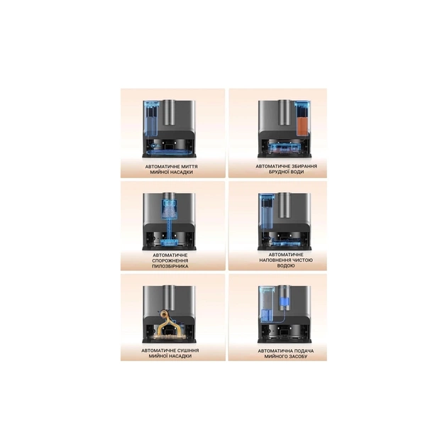 Пылесос Eureka J20 - изображение 8