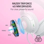Навушники Razer Kraken Kitty V2 White (RZ04-04730600-R3M1) - зменшене зображення 5