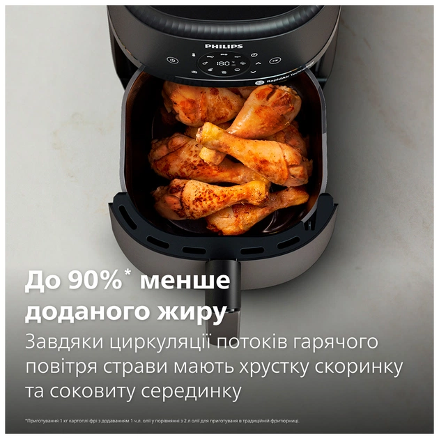 Мультипечь Philips Ovi Dual Steam (NA229/00) - изображение 9