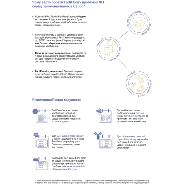 Пробіотична добавка для тварин Purina Pro Plan Canine Probiotic FortiFlora 30х1 г (8445290041074) - picture 7