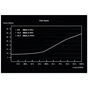 Блок живлення Be quiet! 750W System Power 10 (BN329) - зменшене зображення 5
