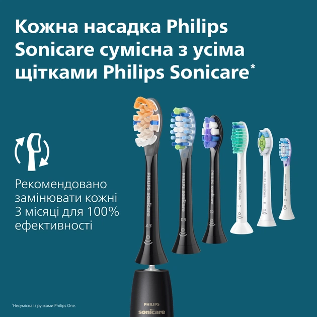 Зубна електрощітка Philips HX7403/08 - зображення 15