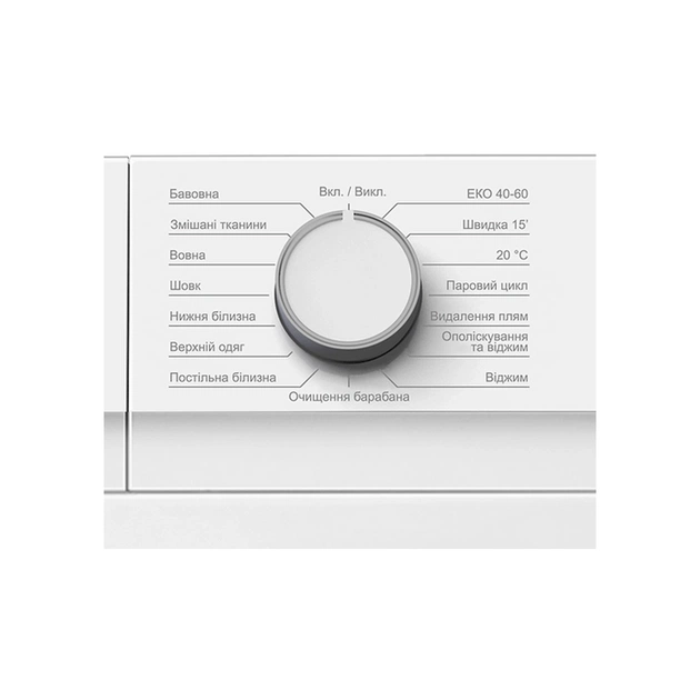 Пральна машина PRIME Technics PWF 7104 O - picture 6