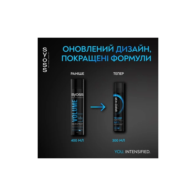 Лак для волос Syoss Volume 4 300 мл (9000100590280) - изображение 8