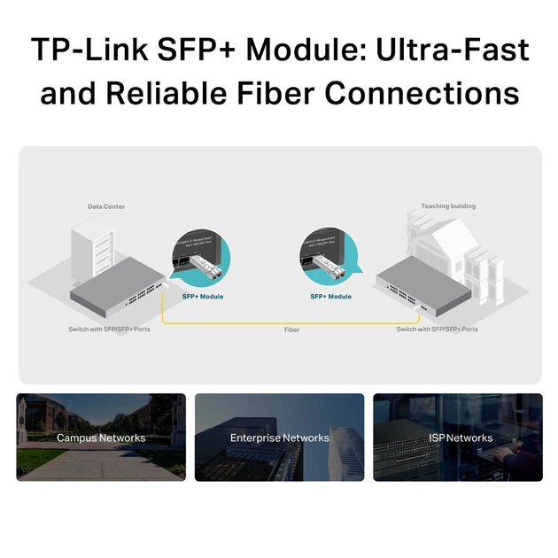 Модуль SFP TP-Link TL-SM5110-SR - picture 8