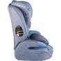 Автокрісло Lionelo Nico 9-36 кг Blue (LO-NICO BLUE) - зменшене зображення 4
