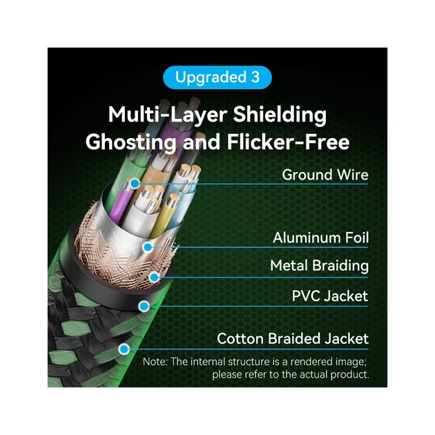 Кабель мультимедійний HDMI M to HDMI M 1.0m 8K ultra thin cotton braided green Vention (ALOGF) - зображення 8