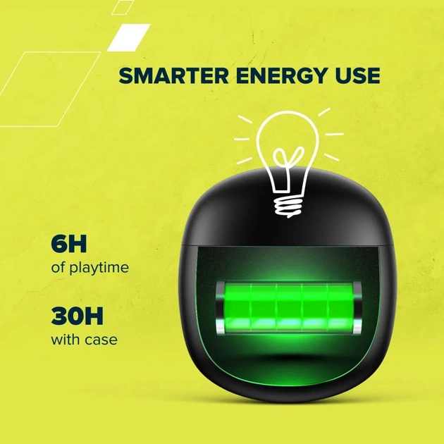 Наушники Canyon OnGo 13 TWS White (CNS-TWS13W) - изображение 7