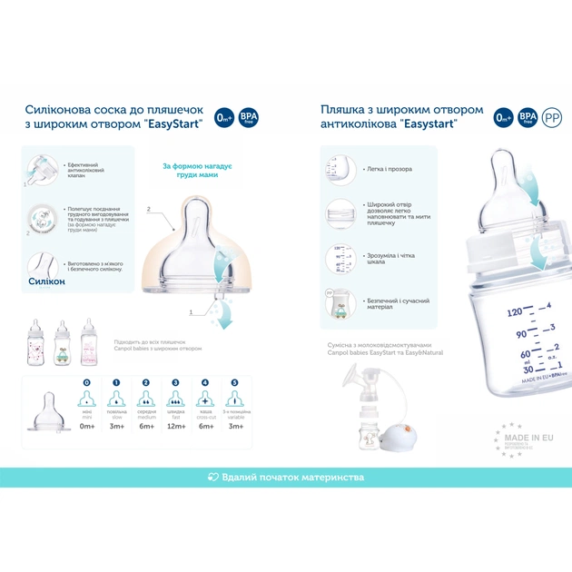 Соска Canpol babies EasyStart силіконова із широкою шийкою, міні 1 шт. (21/719) - picture 6