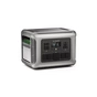 Зарядная станция ALLPOWERS R2500 2500W 2016Wh (R2500) - уменьшенное изображение 3