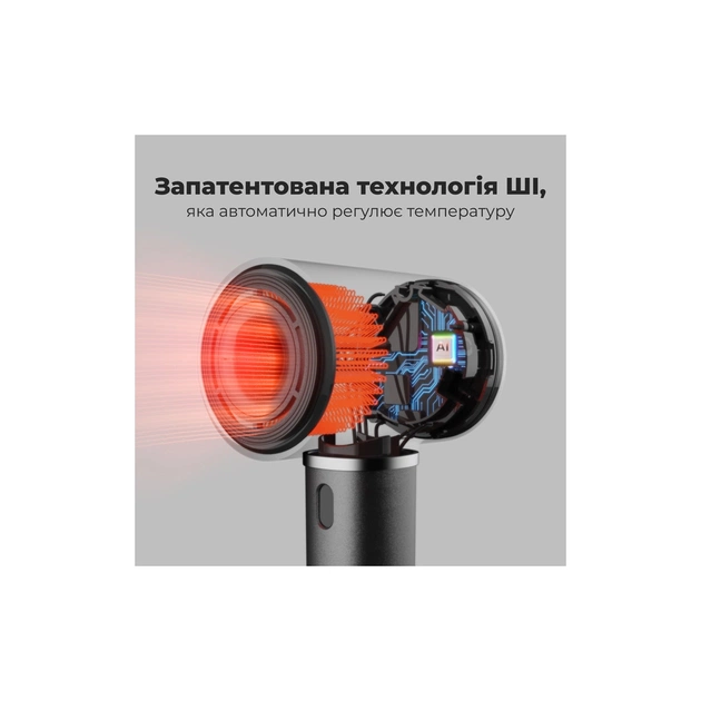 Фен AENO HD5G (AHD0005G) - изображение 3