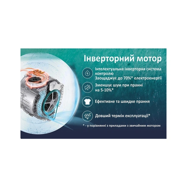 Пральна машина PRIME Technics PWF 81489 SID - picture 12