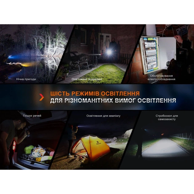 Фонарь Fenix E35R - изображение 7