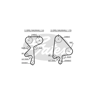 Ремінь ГРМ Gates 5368XS зображення 1