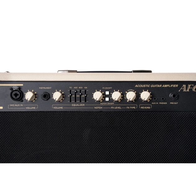 Комбопідсилювач Cort AF60 - picture 3