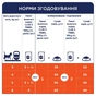 Влажный корм для кошек Club 4 Paws с кроликом в желе 85 г (4820269142510) - уменьшенное изображение 2