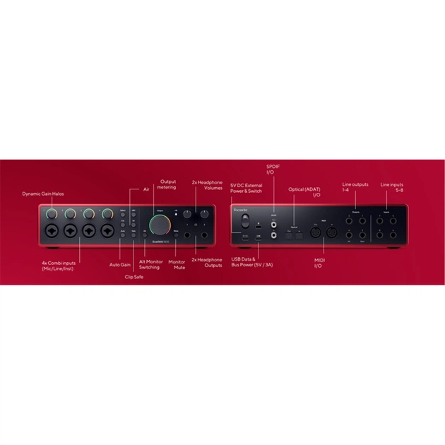 Аудіоінтерфейс Focusrite Scarlett 18i16 4th Gen (236533) - picture 5