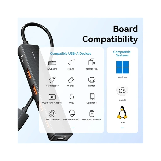 Концентратор Vention USB to 4xUSB 3.2 Gen2 + USB-C 10Gbps 0.15m black (CHOBB) - зображення 8