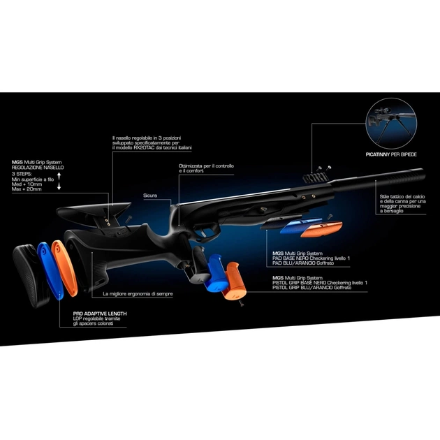 Пневматична гвинтівка Stoeger RX20 TAC Black (A0711100) - зображення 3