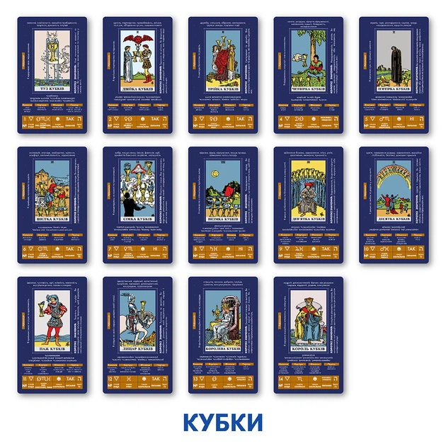 Карты Таро Orner Учебные Таро Райдера - Уэйта (orner-2684) - изображение 5